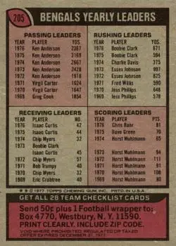 1977 Topps #205 - Card #205 - Cincinnati Bengals