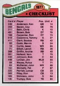 1977 Topps #205 - Card #205 - Cincinnati Bengals
