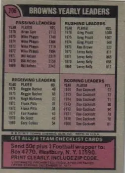 1977 Topps #206 - Card #206 - Cleveland Browns