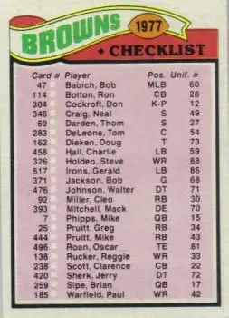 1977 Topps #206 - Card #206 - Cleveland Browns
