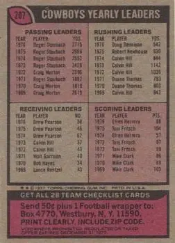 1977 Topps #207 - Card #207 - Dallas Cowboys