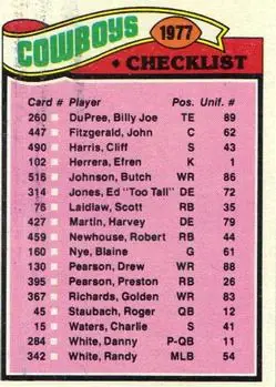 1977 Topps #207 - Card #207 - Dallas Cowboys
