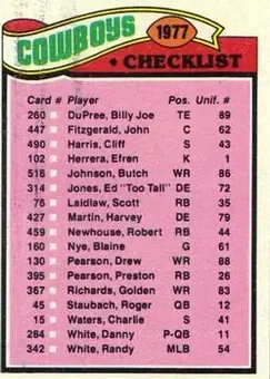 1977 Topps #207 - Card #207 - Dallas Cowboys 1977 Topps #207 - Card #207 - Dallas Cowboys