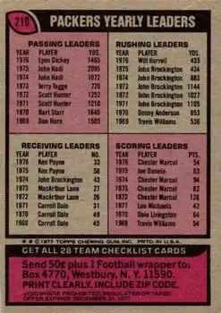 1977 Topps #210 - Card #210 - Green Bay Packers