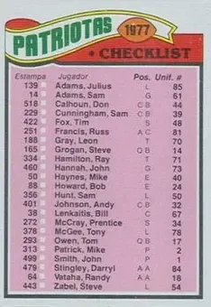 1977 Topps Mexican #216 - Card #216 - New England Patriots