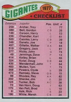1977 Topps Mexican #218 - Card #218 - New York Giants