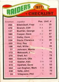 1977 Topps Mexican #220 - Card #220 - Oakland Raiders