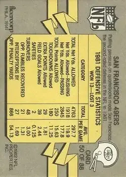 1982 Fleer Team Action #50 - Card #50 - San Francisco 49ers
