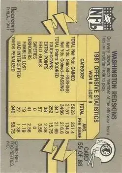 1982 Fleer Team Action #55 - Card #55 - Washington Redskins