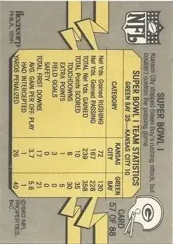 1982 Fleer Team Action #57 - Card #57