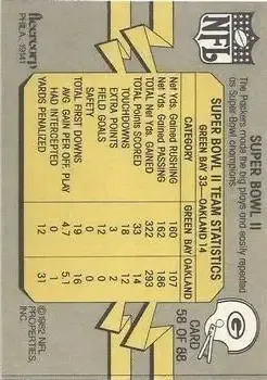 1982 Fleer Team Action #58 - Card #58