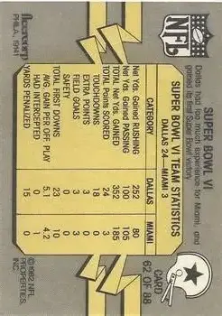 1982 Fleer Team Action #62 - Card #62