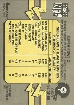 1982 Fleer Team Action #66 - Card #66