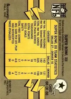1982 Fleer Team Action #68 - Card #68