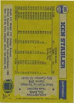 1982 Topps #105 - Ken Stabler - Houston Oilers