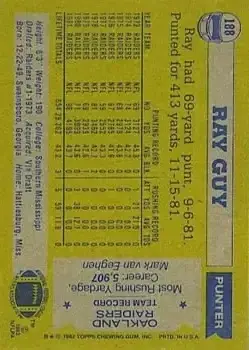 1982 Topps #188 - Ray Guy - Oakland Raiders