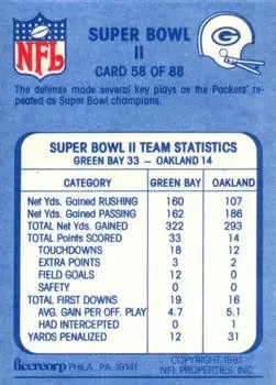 1981 Fleer Team Action #58 - Card #58