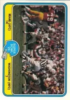 1981 Fleer Team Action #63 - Card #63