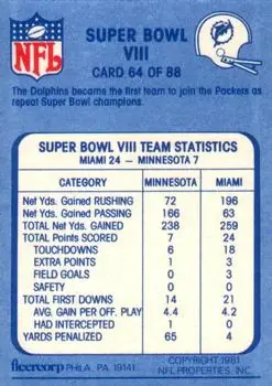 1981 Fleer Team Action #64 - Card #64