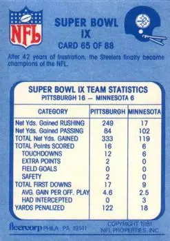 1981 Fleer Team Action #65 - Card #65