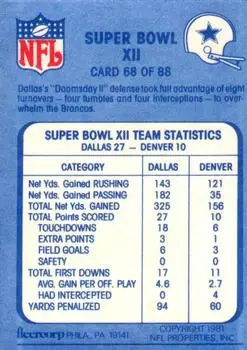 1981 Fleer Team Action #68 - Card #68