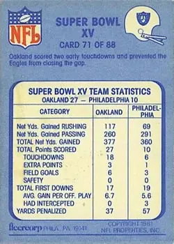 1981 Fleer Team Action #71 - Card #71