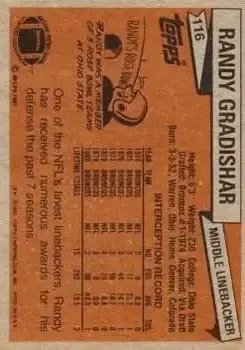 1981 Topps #116 - Randy Gradishar - Denver Broncos