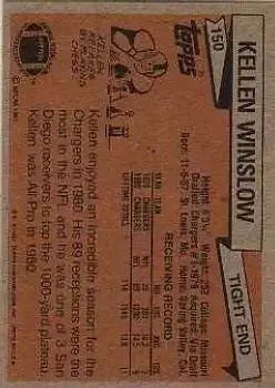 1981 Topps #150 - Kellen Winslow Sr. (b.1957 TE) - San Diego Chargers - Back
