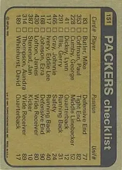 1981 Topps #151 - Card #151 - Green Bay Packers