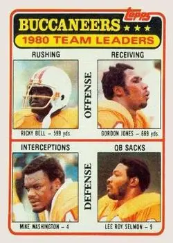 1981 Topps #169 - Card #169 - Tampa Bay Buccaneers