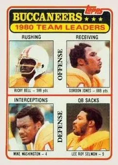 1981 Topps #169 - Card #169 - Tampa Bay Buccaneers