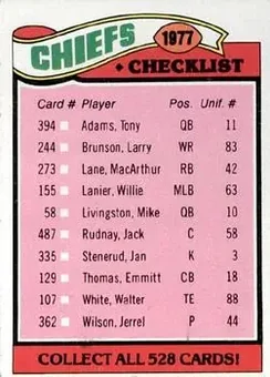 1977 Topps #212 - Card #212 - Kansas City Chiefs