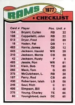 1977 Topps #213 - Card #213 - Los Angeles Rams