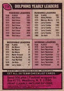1977 Topps #214 - Card #214 - Miami Dolphins