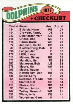 1977 Topps #214 - Card #214 - Miami Dolphins
