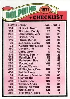 1977 Topps #214 - Card #214 - Miami Dolphins