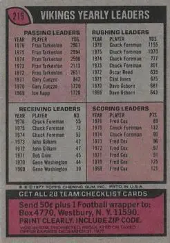 1977 Topps #215 - Card #215 - Minnesota Vikings