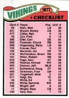 1977 Topps #215 - Card #215 - Minnesota Vikings