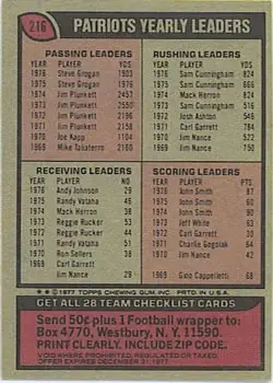 1977 Topps #216 - Card #216 - New England Patriots - Back