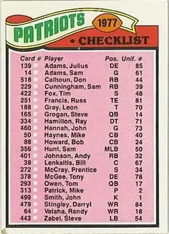 1977 Topps #216 - Card #216 - New England Patriots