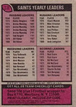 1977 Topps #217 - Card #217 - New Orleans Saints