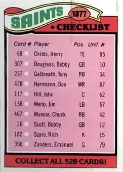 1977 Topps #217 - Card #217 - New Orleans Saints 1977 Topps #217 - Card #217 - New Orleans Saints