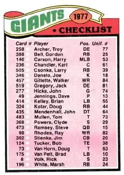 1977 Topps #218 - Card #218 - New York Giants