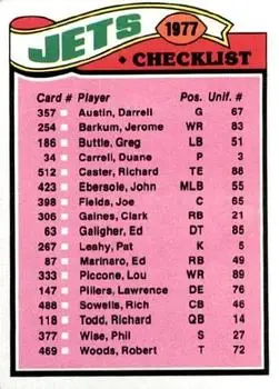 1977 Topps #219 - Card #219 - New York Jets
