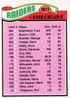 1977 Topps #220 - Card #220 - Oakland Raiders