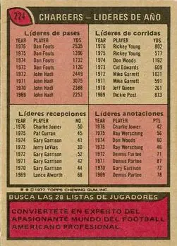 1977 Topps Mexican #224 - Card #224 - San Diego Chargers
