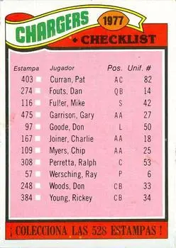 1977 Topps Mexican #224 - Card #224 - San Diego Chargers