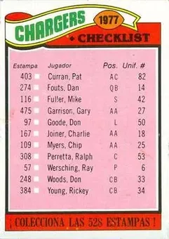 1977 Topps Mexican #224 - Card #224 - San Diego Chargers