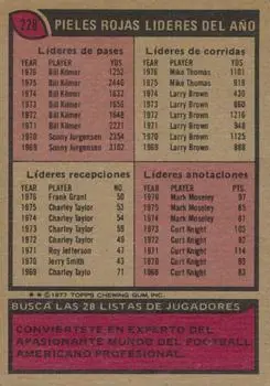 1977 Topps Mexican #228 - Card #228 - Washington Redskins