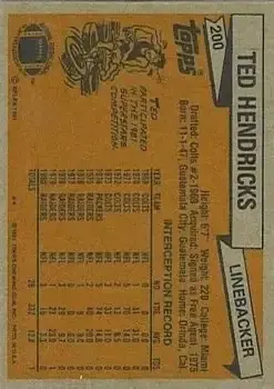1981 Topps #200 - Ted Hendricks - Oakland Raiders